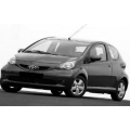 AYGO (B10) AB BJ  07.05-